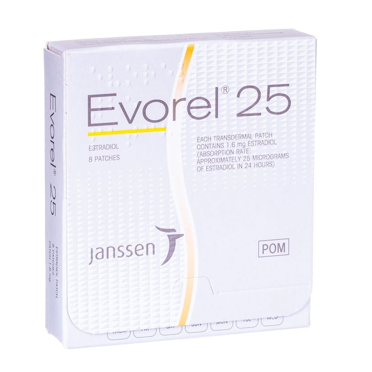 Evorel (HRT Patches)