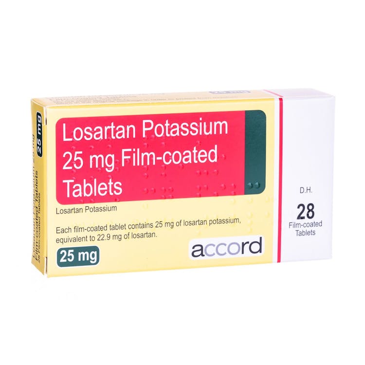 Losartan (Losartan Potassium)