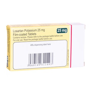 Losartan (Losartan Potassium)